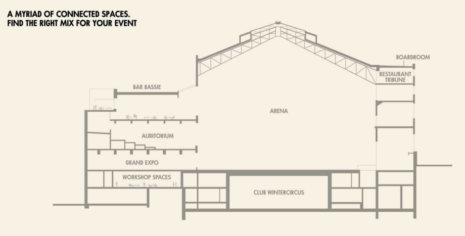 ©VisitGent Plattegrond met ruimtes van Wintercircus